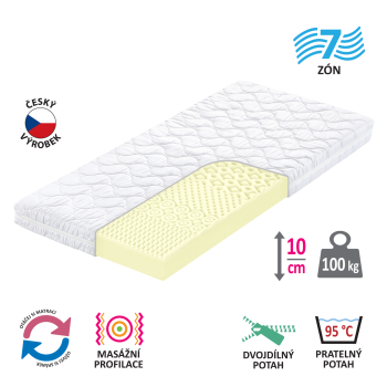 IDEA SMART matrac huzattal, 90x200x10