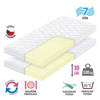 IDEA SMART matrac huzattal, 90x200x10 – 1+1 INGYEN akció