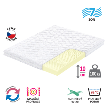 IDEA SMART huzattal ellátott matrac 160x200x10