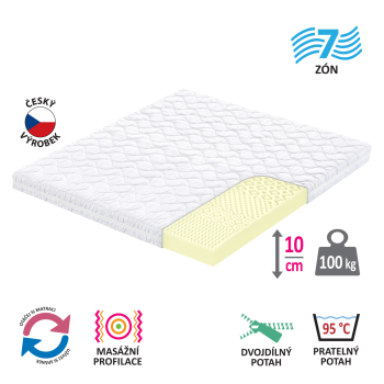 IDEA SMART matrac huzattal, 180x200x10