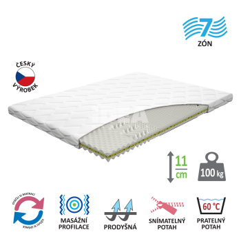 Matrac huzattal IDEA CONA 140x200x11