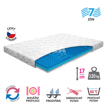 Matrac huzattal IDEA TONA COOL 140x200x17