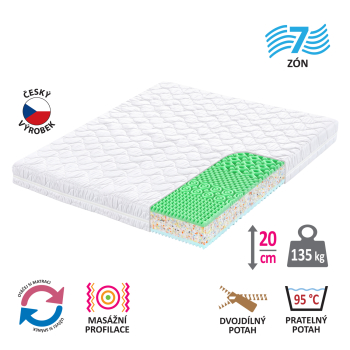 IDEA GOLD huzatos matrac 180x200x20